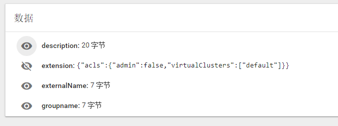 default group detail