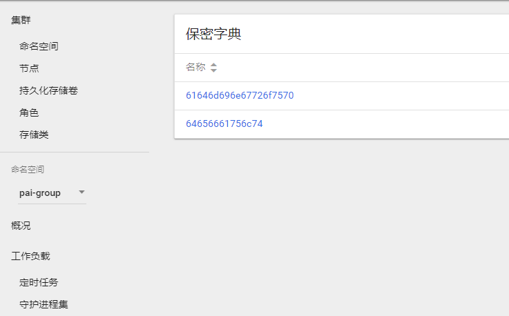 group created